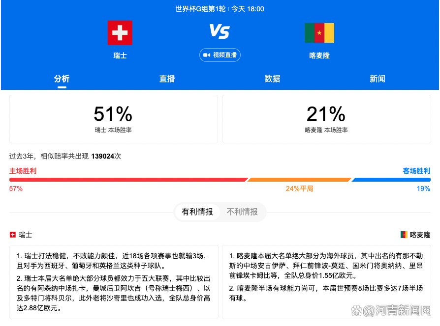 阿斯：马科斯-阿隆索将接受手术治疗背部不适，预计三月初回归阿斯报称，巴萨医疗服务团队已经说服阿隆索接受手术治疗，他预计伤停两个月时间，目前球员正在等待确认手术日期。